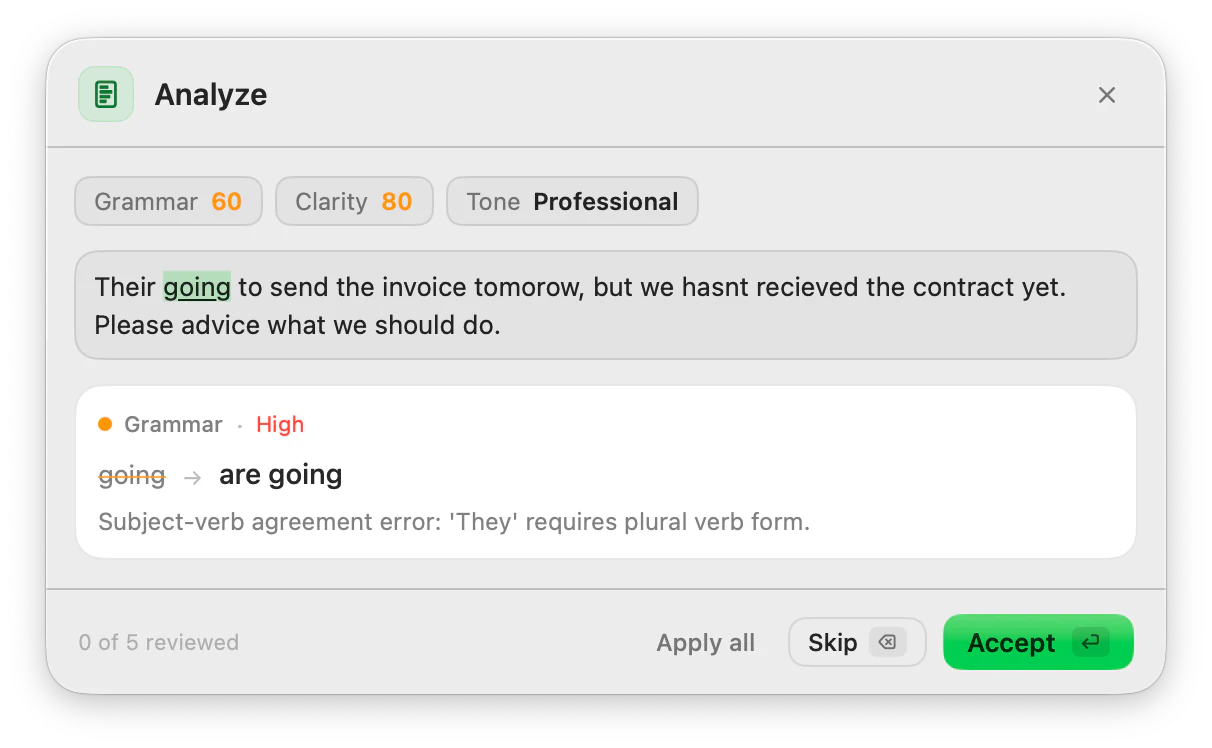 The ToneMate Analyze panel with grammar and clarity scores, the detected tone and a suggestion that replaces “going” with “are going”.